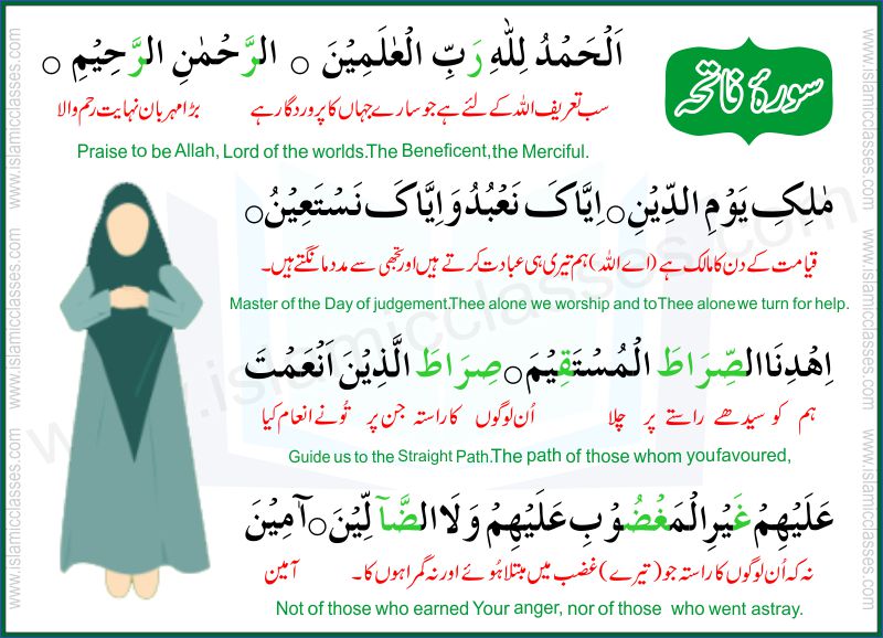 How to Pray A StepbyStep Guide to Prayer in Islam